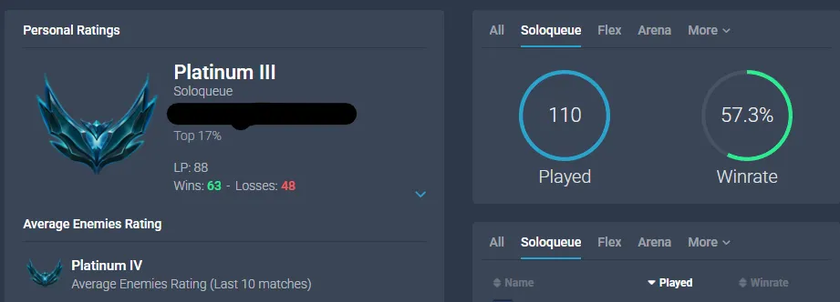 💎【EUNE】PLATINUM 3 ⚡57% WR ✅14 Skin 📧Full Access | Instant Delivery